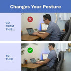 Lifted Lumbar: Adjust Lumbar in Any Seat | Developed by a Doctor | Seat Cushion for Office Chair, Car, Truck Driver, Bleachers | Pressure Relief | Designed w/Spine Specialists for Long Sitting Hours