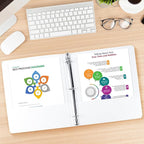 CIXILDTS 2" 3 Ring Binder, Standard 2-inch Round Ring Binder Fit Letter Size Paper, Presentation View Binders, White, 6-Pack