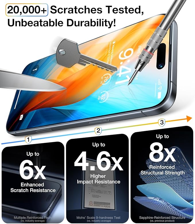 UltraGlass Top 9H+ Glass for iPhone 14 Pro Screen Protector Tempered Glass [Longest Durable & Military Grade Shatterproof] Screen Protector 14 Pro Full Coverage, Anti-fingerprint, 2 Packs