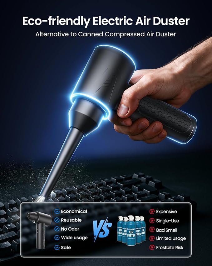 LOXP Electric Air Duster – 150000RPM Powerful Compressed Air Duster with LED Light, 3 Gears, 7500mAh Battery & Fast Charging, Rechargeable Air Blower for Computer, Keyboard, PC, Car, House & Outdoor