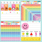 WALENGIF 36 Pcs Desk Name Tags for Classroom - Colorful Students Name Plates for Desks - Multipurpose Manuscript Name Tags for Student Desks Kindergarten Preschool 1st 2nd 3rd Grade Teaching Supplies