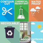 Yard Waste Only Signs 2 Pack - 10" x 7" Recycle Stickers, Waterproof Vinyl, Indoor & Outdoor