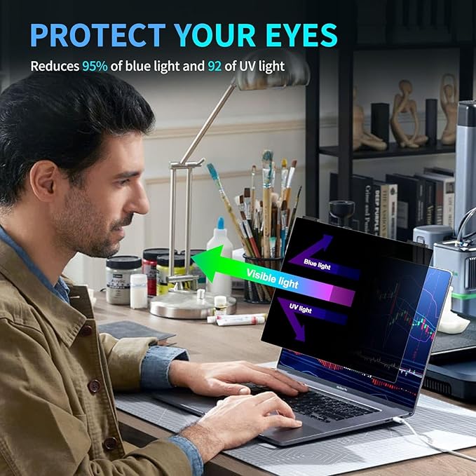 GUDTEKE Laptop Privacy Screen 14 inch, 9H Hanging Privacy Screen for Laptop for 16:9, Acrylic HD Eye Protection Anti Glare Blue Light Laptop Screen Privacy Filter