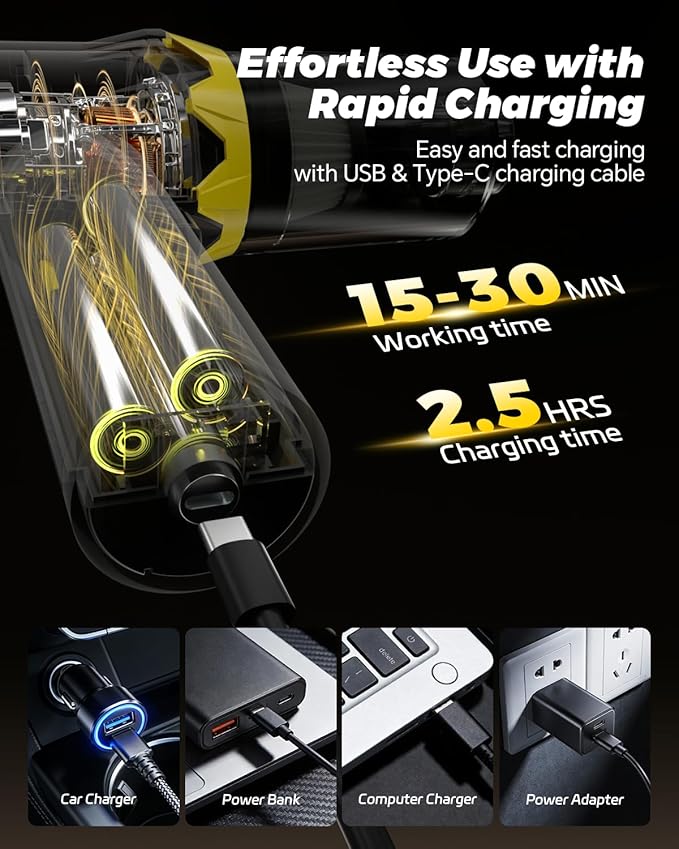 Mr.ego Handheld Car Vacuum Portable Cordless, 20000Pa High Power Suction Mini Vacuum Cleaner, 4-in-1 Portable Vacuum for Car, Home, Office & Desk Cleaning
