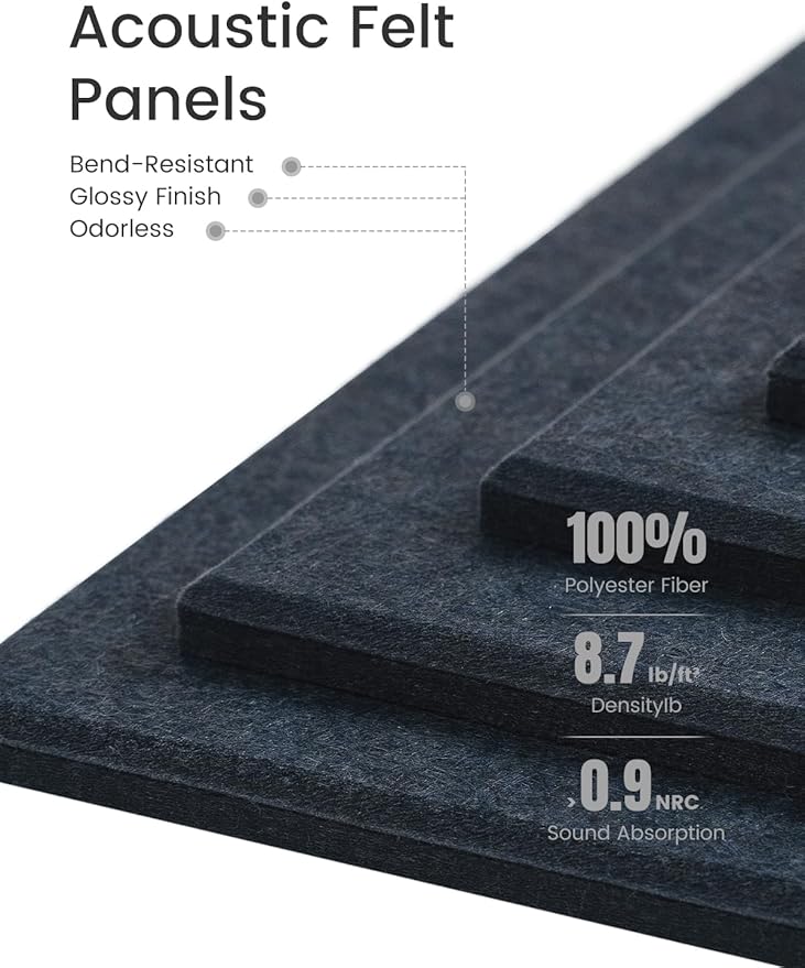 Fluxynara Felt Bulletin Board Tiles -28"x18" Cork Board Alternative for Office Decor, Push Pin Board Wall Organizer 6-Pack-Deep Charcoal Blue