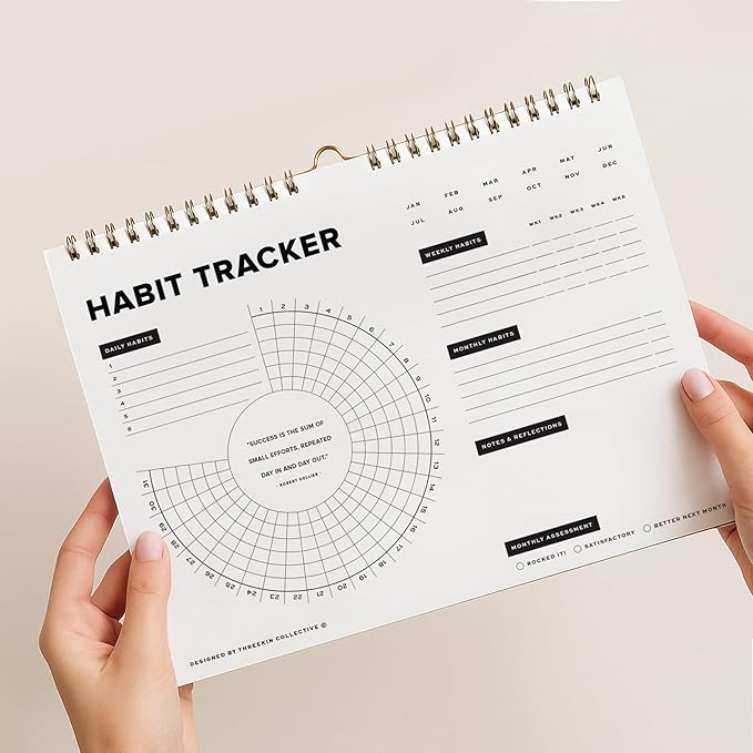 Stay on Track Habit Tracker Wall Calendar – Daily, Weekly & Monthly Habit Journal for Goal Setting & Productivity – Undated Spiral Planner by ThreeKin Collective
