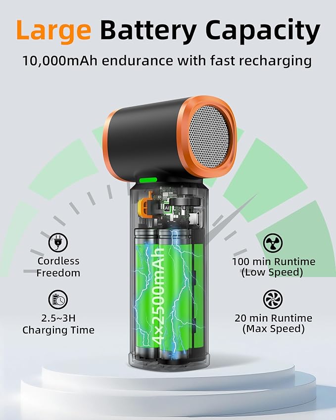 [Upgraded] Compressed Air Duster, 180000RPM High-Velocity Electric Air Duster with Stepless Speed Control, Rechargeable Portable Cordless Air Blower for Home, Car, Computer, and Keyboard Cleaning