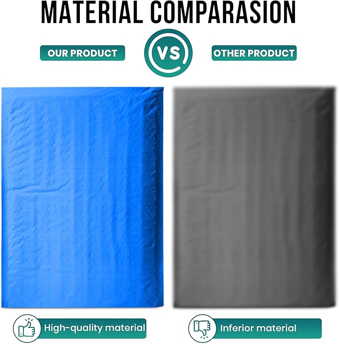 Levex - #0000 4" x 6" [5 Pack] Blue Poly Bubble Mailers, Padded Envelope Mailers, Packing Envelope & Mailing Bags for Shipping