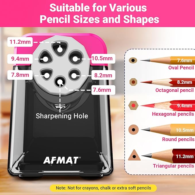 AFMAT 6-Hole Electric Pencil Sharpener Heavy Duty, Pencil Sharpener for Classroom, Cordless &Rechargeable, Colored Pencil Sharpeners for 6-11mm Pencils, Auto Stop, Super Fast, 10,000+ Sharpenings PSD1