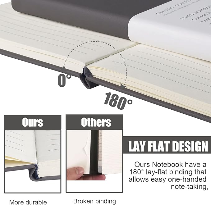 EMOMAS Lined Journal Notebook – Hardcover Notebook for Men & Women – Journals for Writing, Work, School, Home & Daily Notes, 160 Pages – Medium A5, 5.7"x8", 100 gsm Thick Paper (Dark Gray)