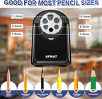 AFMAT Electric Pencil Sharpener for Classroom, 6 Holes, Heavy Duty Pencil Sharpeners for Home, Pencil Sharpener Plug in for 6-11mm Pencils, Auto Stop, Super Fast, Save Pencils, PSX2