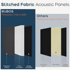BUBOS 4 PCS Acoustic Panels,23.6''x11.8'' Fabric Soundproof Wall Panels,Self-adhesive Sound Absorbing Panels for Studios, Office, Home Theater,Fabric-Clad Grey