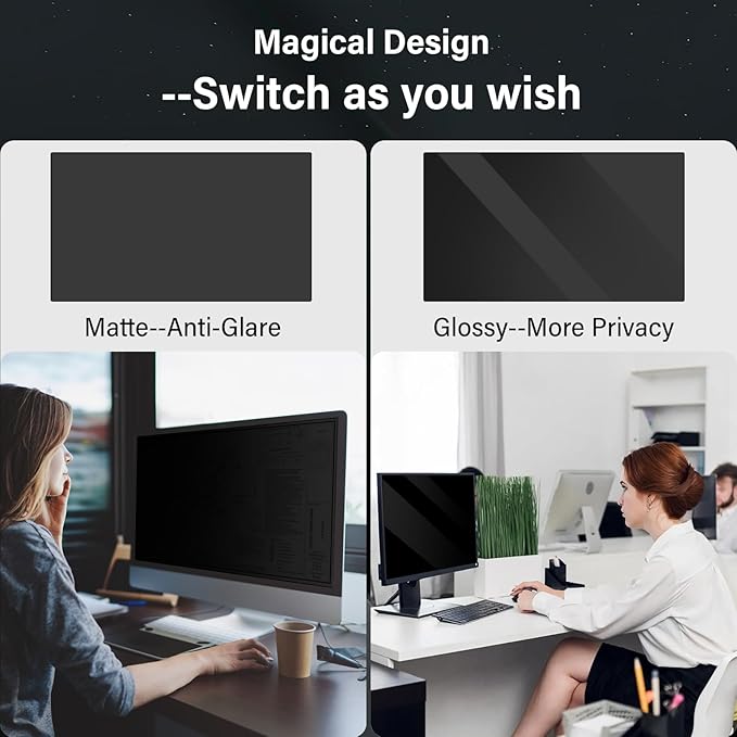 Mao Yeye [2 Pack] 21.5 Inch Computer Privacy Screen for 16:9 Aspect Ratio Widescreen Monitor, Eye Protection Anti Glare Blue Light Computer Monitor Privacy Filter, Removable 21.5 in Protector Film