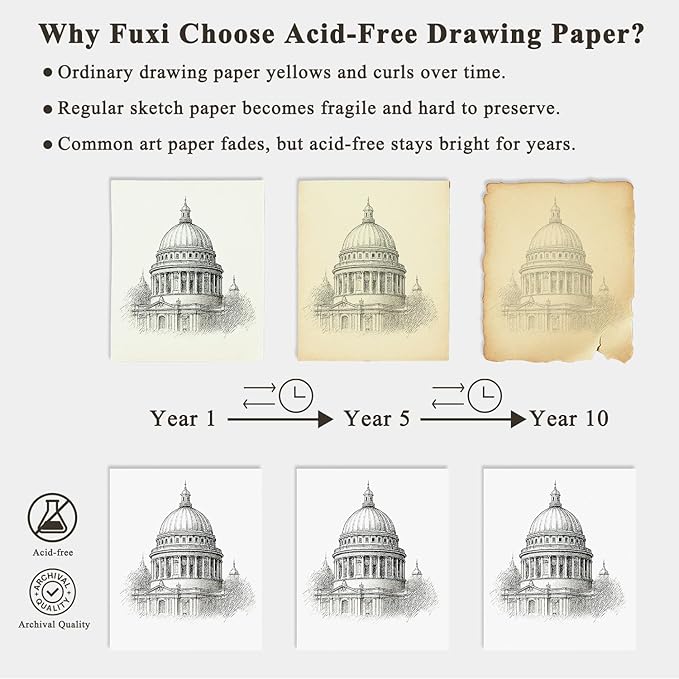 Fuxi 9" x 12" Sketch Book, Top Spiral Bound Sketch Pad, 100 Sheets 68lb/100gsm Acid-Free Drawing Paper, Art Sketchbook for Drawing Pad for Kids Artists & Beginners Professional Art Supplies for Adults