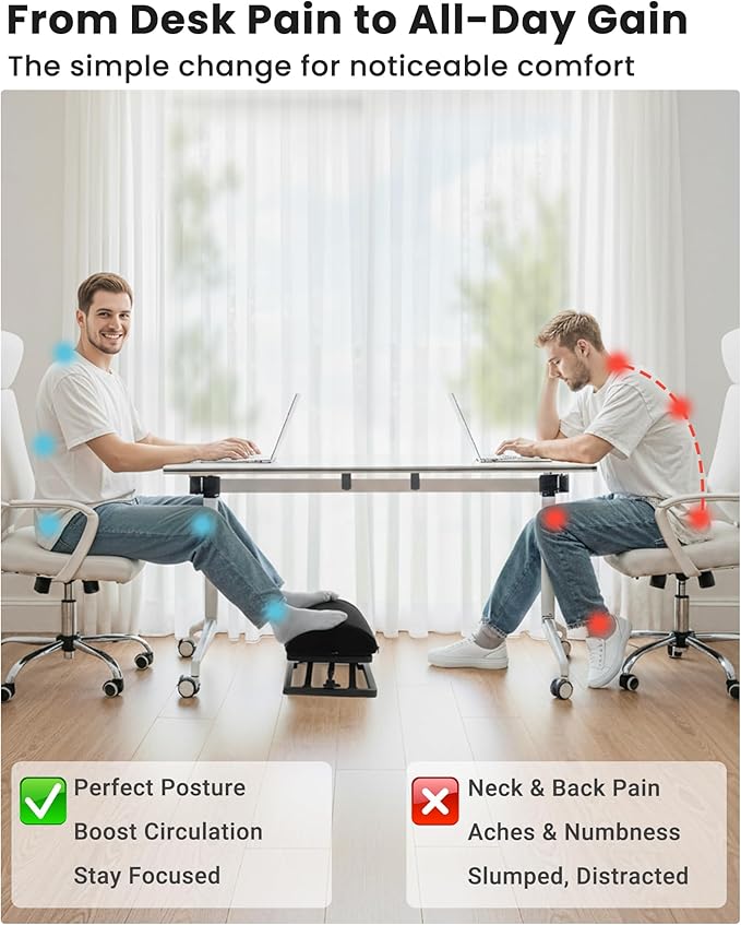 Wikabex Truly Infinite Height Adjustable Footrest｜No Bending Needed—Foot Step-to-Adjust｜2.7"-13.1" Height｜Washable｜Foot Rest Stool for Under Desk at Work, Office/Home/Gaming/Study Desk Essentials