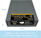 Lineco Museum Archival Storage Box, 8.75x10.75x3 in. Drop Front Design. Acid-Free with Metal Edge. Organize Photos, Pictures, Prints, Documents, Crafts, DIY. Gray, 1 Pack