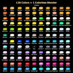 Caliart Alcohol Markers Brush Tip - 121 Colors Dual Tip Art Markers Set for Adult Coloring Books Artist Drawing Illustration Sketching, with Case Permanent Alcohol Based Colored Chisel & Brush Pens