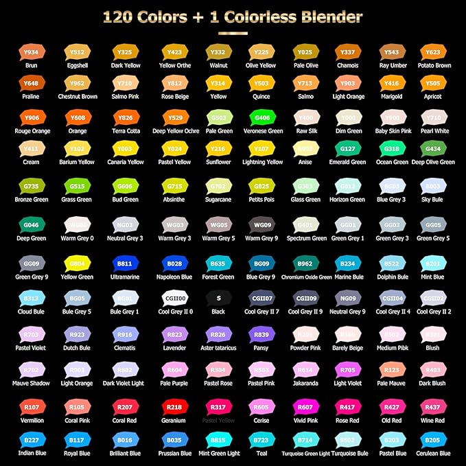 Caliart Alcohol Markers Brush Tip - 121 Colors Dual Tip Art Markers Set for Adult Coloring Books Artist Drawing Illustration Sketching, with Case Permanent Alcohol Based Colored Chisel & Brush Pens
