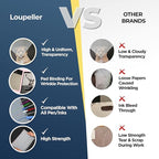 LOUPELLER 9” x 12” Tracing Paper Pad – 75 Sheets of 32lb 50g – Wrinkle Free Highly Transparent Tracing Paper for Drawing – Works with Pen, Pencil & Marker – for Artists, Architects & Kids