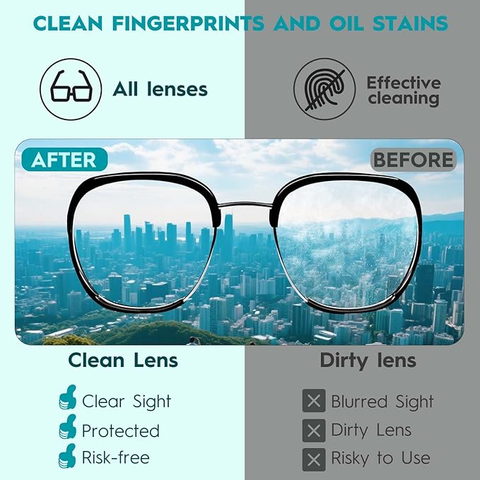 GlintFy Lens Wipes for Eyeglasses, Lens Wipes 5.1″×5.9″ – 400 Count (Pre-moistened Indepently Packaged,Safe,Scratch Free, Suitable for Eyeglass,Sunglasses,Camera,Goggle,Phone,Tablet)