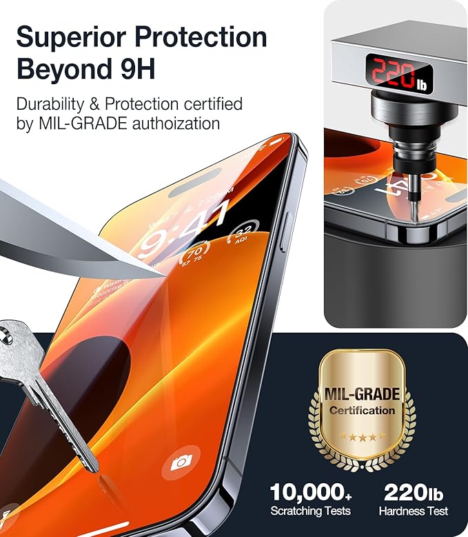 UltraGlass 9H+ Glass for iPhone 15 Plus Screen Protector [UNBREAK 9H+ Shatterproof & Full Coverage] Tempered Glass [Longest Durable] Military-Grade Protection, 2 Packs