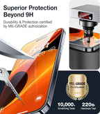 UltraGlass 9H+ Glass for iPhone 15 Plus Screen Protector [UNBREAK 9H+ Shatterproof & Full Coverage] Tempered Glass [Longest Durable] Military-Grade Protection, 2 Packs