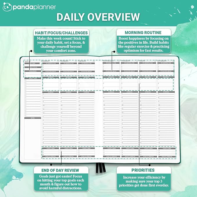 Panda Planner 2026 Undated Weekly Planner, To Do List Notebook with Habit Tracker, 8” x 11”, 53 Weeks, Daily Weekly Monthly Overview for Home, School, Office, Turquoise