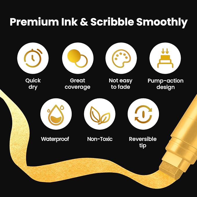 BIGTHUMB 3 Pcs Gold Jumbo Permanent Markers: 15mm Wide Tip Thick Acrylic Paint Pen Large Calligraphy Marker for Rock Painting, Poster, Sign, Canvas, Glass, Wood, Ceramic
