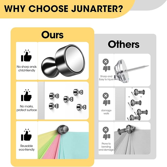 Junarter 45 Pack Magnetic Push Pins, Black Strong Fridge Magnets, Whiteboard Magnets, Refrigerator Magnets Strong, Dry Erase Board Magnets for Fridge, Whiteboard, Office, Classroom, Kitchen, Map