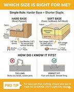 YEAHOME Light Duty Staples for Staple Gun, 3000 Counts 1/4-Inch JT21 Staples Standard Refill for Stapler, Suit for Upholstery, Crafts, General Repairs