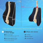 Niceeday Lumbar Support Pillow for Office Chair Car Back Support Pillow, Memory Foam Gaming Chair Desk Chair Back Cushion for Lower Back Pain Relief, Ergonomic Back Rest,Stocking Stuffers