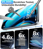 UltraGlass TOP 9H+ Armor for iPhone 17 Air Privacy Screen Protector [No.1 Military Grade Shatterproof] Privacy Screen iPhone 17 Air Tempered Glass [100% Anti-Spy] Longest Durable, 2 Pack