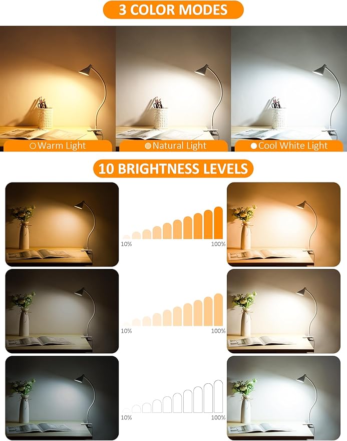 LiFMIRA Desk Lamp Clip on Light USB Reading Light 3 Color Modes 10 Dimmable Brightness Eye Care Clamp Desk Lamp Flexible Gooseneck Book Light for Reading in Bed and Desk