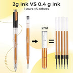 ZSCM Retractable Glitter Gel Pens, 12 Colors Large Capacity Yellow Glitter Metallic Gel Ink Pens, 1 mm Fine Point Smooth Writing Color Pens for Adult Coloring Book Note Taking Aesthetic Art Supplies