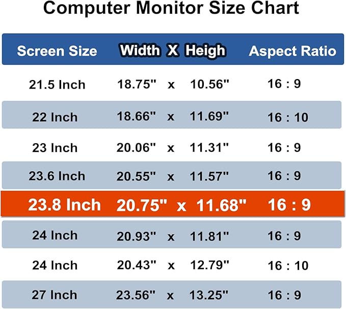 Pozlle 23.8 Inch Computer Privacy Screen Shield [2 Pack] for 16:9 Widescreen Desktop Monitor - Anti-Glare Blue Light Privacy Filter and Anti Spy Privacy Screen Protector Film