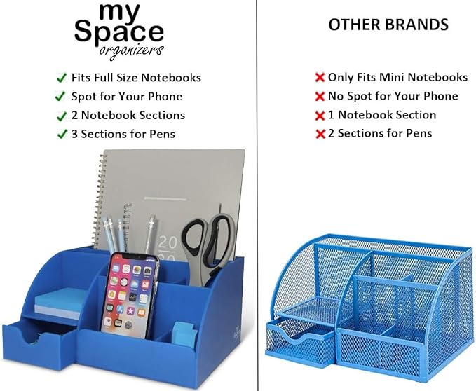 My Space Organizers Blue Desk Organizer, 9 Compartments, Office Supplies and Desk Accessories Organizer, Pen Holder Decor Desktop (Blue)