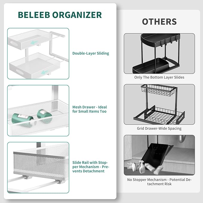 Beleeb Under Sink Organizer, Extra-Wide Upgrade, 1 Pack 2 Tier Metal Slide Out Cabinet Organizer, Height Adjustable Organization and Storage Series, Bathroom/Cabinet/Kitchen organization, White