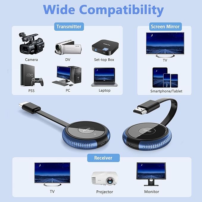 AIMIBO Wireless HDMI Transmitter and Receiver 4K, 2.4 & 5G, Plug & Play HDMI Wireless Extender Smooth Casting Video/Audio for Laptop, PC, Cable Box, Camera, Blu-ray, DVD to Monitor, Projector, HDTV