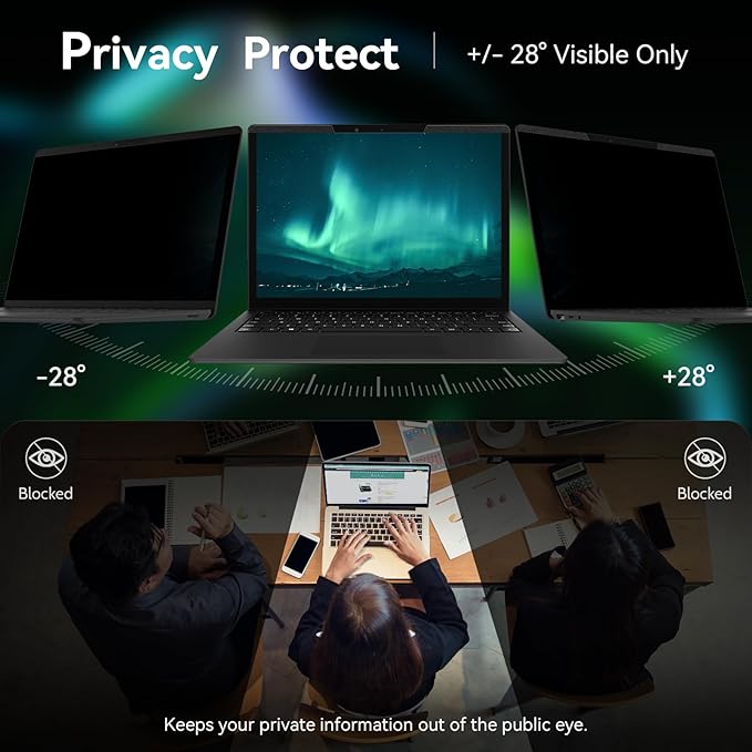 Magnetic Laptop Privacy Screen15.6 Inch 16:9 Aspect Ratio, Anti-Glare Laptop Filter, Anti-Blue Light Shield Monitor Protector Removable 15.6in Film for Lenovo HP Dell Acer Asus Thinkpad Envy Xps