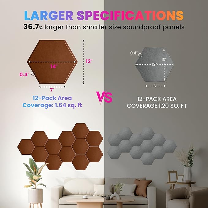 Acoustic Panels 12 Pack Soundproof Wall Panels, 14" X 12" X 0.4" Sound Proof Panles, High-Density Wall Decoration Sound Absorbing Panel, Hexagon Wall Panel for Home Office with Self-Adhesive-Coffee