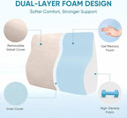 AHUAWA Lumbar Support Pillow for Recliner Chair and Couch, Memory Foam Back Cushion Ergonomic Large Back Support Pillow for Lower Back Pain Relief, with Soft Velvet