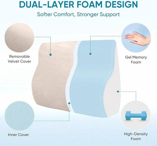 AHUAWA Lumbar Support Pillow for Recliner Chair and Couch, Memory Foam Back Cushion Ergonomic Large Back Support Pillow for Lower Back Pain Relief, with Soft Velvet