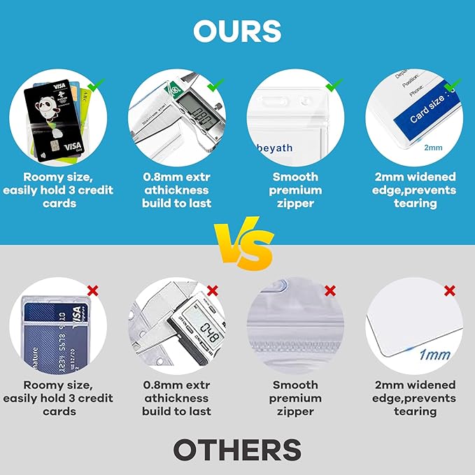ABEYATH 10 Pack Extra Thick ID Card Name Badge Holder Heavy Duty Waterproof Clear Plastic PVC Vertical Sleeve Pocket Resealable