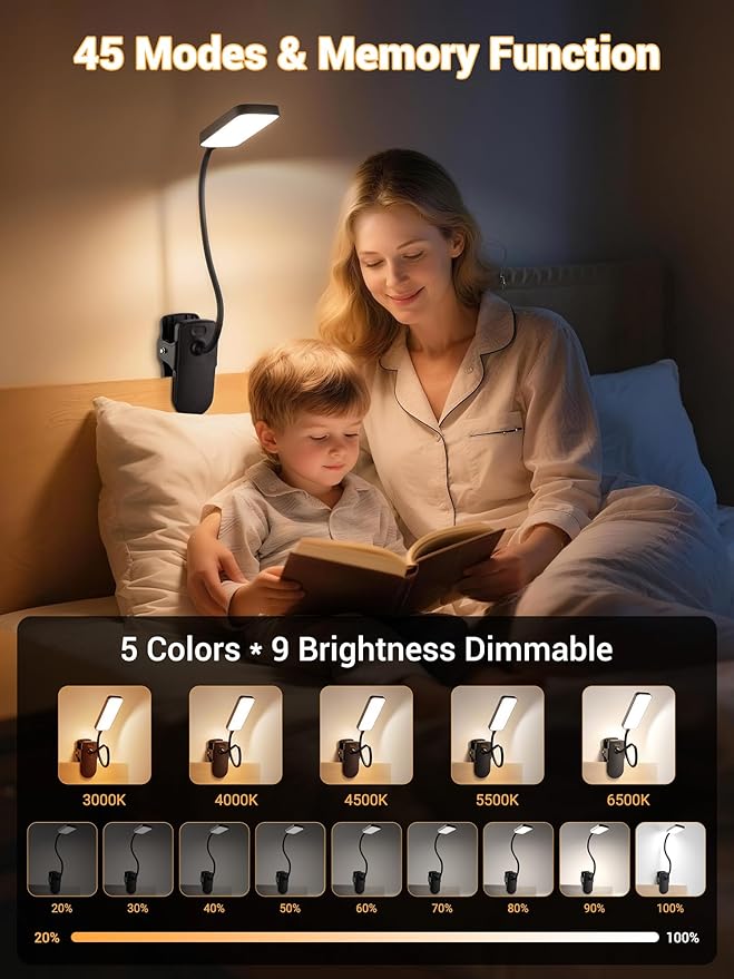 ReinHoo Clip on Light,9 Brightness+5 Color Rechargeable Desk Lamp,4000mAh Battery Operated Lights,450 Lumen 48 LED Desk Lamp with Clamp Light,Cordless Reading Lamps for Bed/Headboard/Bedside Table