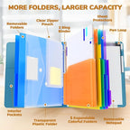 JoyCat 3 Ring Binder Clipboard with Storage,12.4"x10.2"Magnetic Clipboard Folder with 5 Expandable Folders,Refillable Lined Notepad (11" x 8.5"),Ideal for School Office Nursing(Dark Blue)