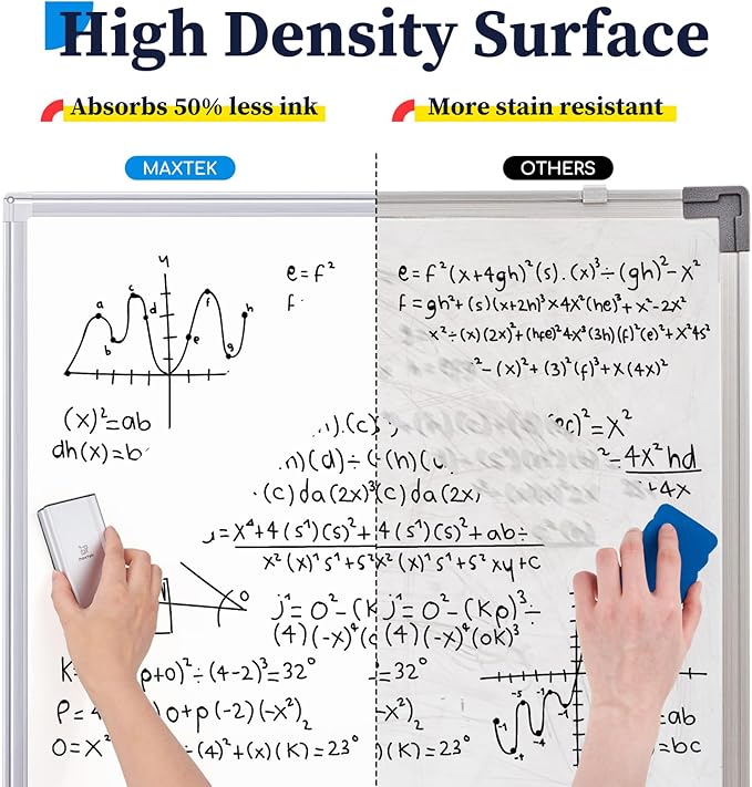 Mobile Whiteboard – 36 x 24 inches Portable Magnetic Dry Erase Board, 3' x 2' Stand Easel White Board Dry Erase Easel Standing Board with Flipchart Hooks