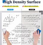 Mobile Whiteboard – 36 x 24 inches Portable Magnetic Dry Erase Board, 3' x 2' Stand Easel White Board Dry Erase Easel Standing Board with Flipchart Hooks