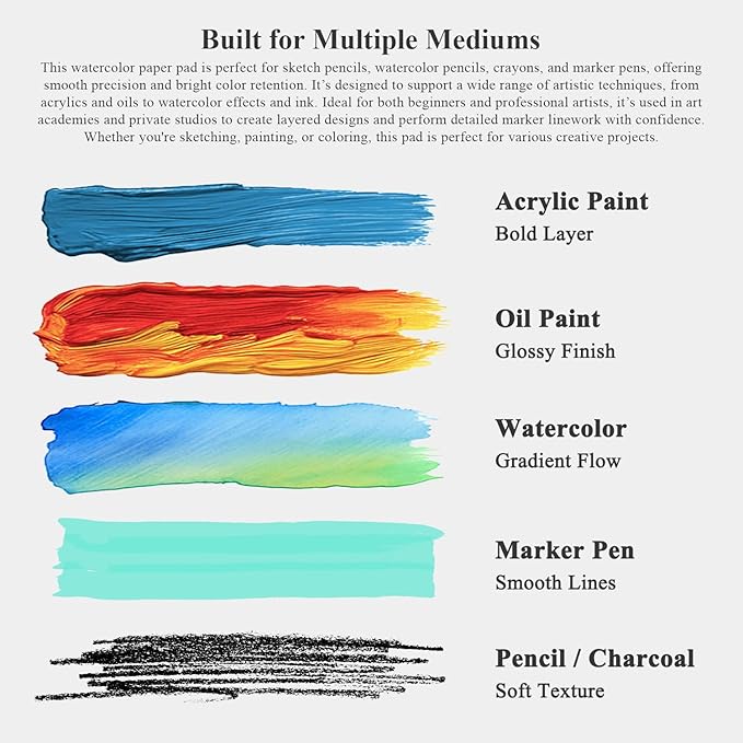 Fuxi Watercolor Notebook 8.5" x 11", 140 lb Cold Press Watercolor Paper, 32 Sheets (64 Pages) Water Color Paper Pad, Art Supplies for Adults Painting, Gouache & Ink.