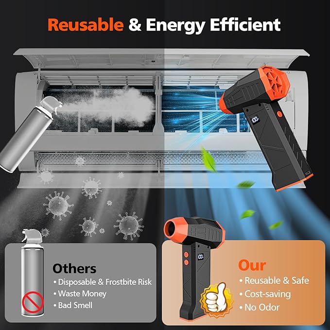 Electric Compressed Air Duster, 110000RPM Cordless Portable Air Blower Mini Powerful Jet Dry Blower 4 Adjustable Speeds Levels Rechargeable for Keyboard, PC, Car