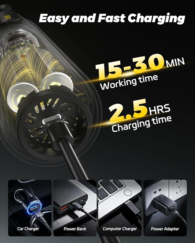Mr.ego Car Vacuum Cleaner – Cordless Handheld Vacuum High Power with 20000Pa Suction, 4-in-1 Portable Vacuum Cordless, LED Light, Mini Vacuum Cleaner for Car, Office Desk & Home